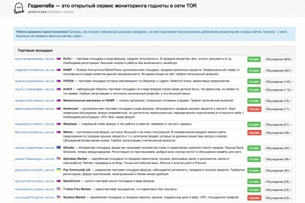 Hydra маркетплейс