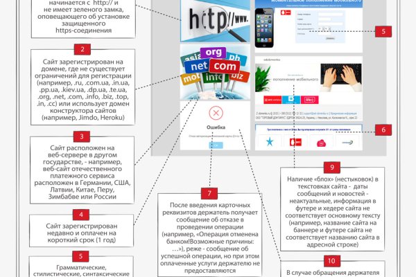 Как пополнить кошелек на кракене даркнет