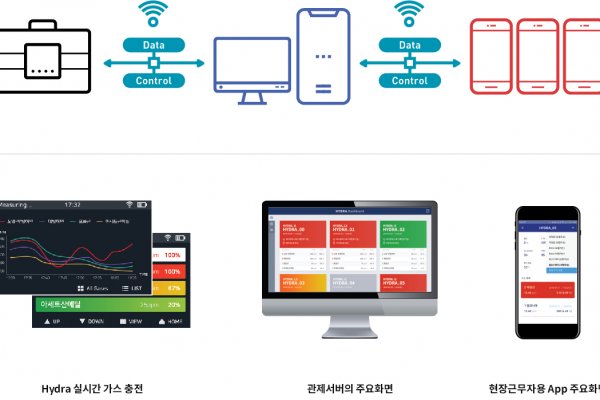 Darkmarket megasb vip