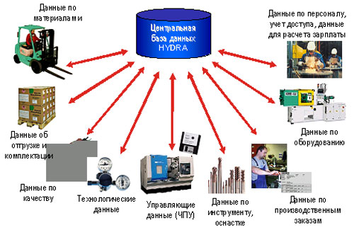 Кракен купить мефедрон